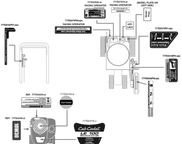Label Map Diagram and Parts List for LE100 (25B55SD710)(2019) Cub Cadet Edger